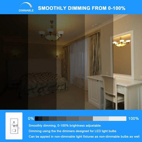 Dimmable E12 LED Bulb 7W Replaces 60W Halogen, Warm White 3000K, dimming feature in bedroom, smooth brightness transition.