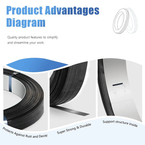 Product diagram illustrating Real Beefy 1/2 Inch Steel Strapping Coil features like durability and rust protection.