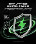 Belkin connected equipment coverage shield graphic highlighting $250K protection and 2-year warranty details.
