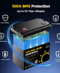 Image showing a 12V 100Ah LiFePO4 Marine Battery with Bluetooth App, highlighting 100A BMS Protection and features like overcharge and overheating protection.