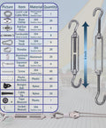 Shade Sail Hardware Kit With One Eighth Inch Wire Rope Measuring 131 Feet For Triangle And Rectangle Sun Shade Sails Outdoor Install Includes Turnbuckles Cables Hooks Clamps Thimbles All In One 243 Pieces Ready To Go chart and tools.