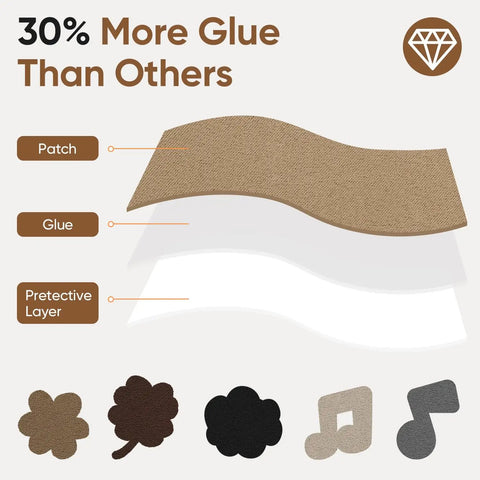 Diagram showing layers of Self Adhesive Couch Patch Repair Fabric Kit With Six Patches including patch, glue, protective layer.