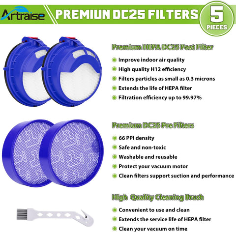 DC25 Ball Vacuum Filter Replacement Kit With 2 Pre Motor Filters And 2 Post Motor HEPA Filters Fits All DC25 Models