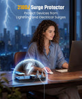 10 Ft Heavy Duty Extension Cord With 13 Hella Spacious Ac Outlets And Dual Usb A Type C Fast Charging Rock Solid Surge Protector Power Strip For Gaming Rigs And Dorm Room Setup No Hassle in use with a woman at a desk.