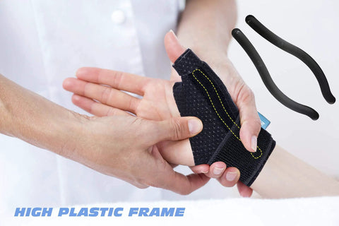 Compression Reversible Thumb And Wrist Stabilizer Splint For Pain Relief Arthritis Tendonitis Carpal Tunnel Sprains And Thumb Strain