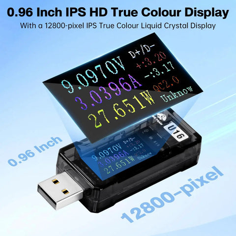 USB Power Meter Tester With 4-25V 5A LCD Display showing voltage, current, and power on 0.96 inch IPS screen with USB connection
