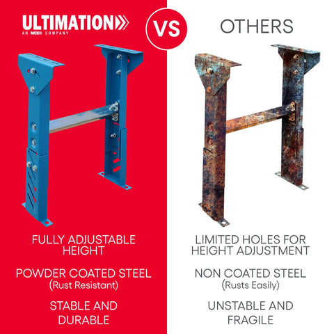 Rock Solid Heavy Duty Adjustable Conveyor Support Legs One Pack Tough As Nails Pro Grade For Eighteen Inch Wide Gravity Roller And Skatewheel Shop Upgrade Kit