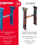 Heavy Duty Adjustable Conveyor Support Legs Two Pack Heights Lock From Twenty Six To Thirty Two Inches; durable powder coated steel comparison image.