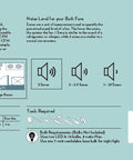 Whisper Quiet Bathroom Vent Fan With Light And Night Light packaging details, including noise level and room size guidelines.