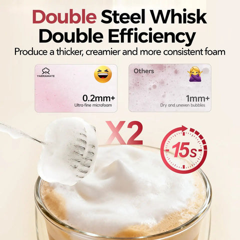 Rechargeable Milk Frother With Stand Handheld Coffee Frother Wand With Stainless Steel Whisk Electric Foam Maker For Lattes