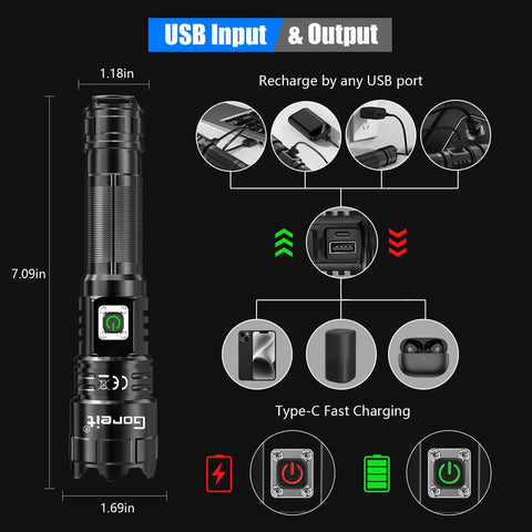 Ultra Bright 10000 Lumen USB Rechargeable Flashlight With XHP70.2 LED For Camping And Emergencies tech specifications details