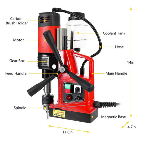 Heavy Duty Magnetic Drill Press Featuring Beefy 1650 Watt Motor And Rock Solid Electromagnetic Grip For Smooth One Point Six Inch Steel Core Drilling On Job Sites, showing controls and key components.