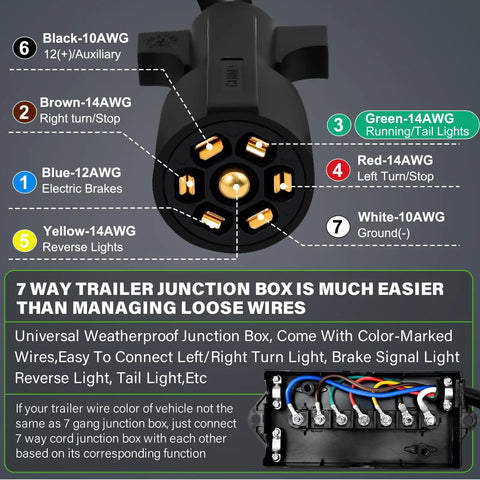 Heavy Duty 8 Ft 7 Way Trailer Plug Wire With Waterproof Junction Box And Real Copper Terminals detailed view of wire connections.