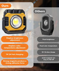 Comparison of dual sided magnetic work light with 2400 lumens vs traditional work light, highlighting features and design differences.