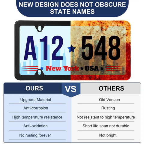 Two Pack Matte Black License Plate Frames For Cars, Stainless Steel, Weatherproof And Rust Resistant Plate Cover With Screw Caps.