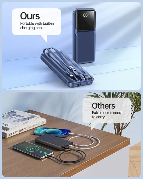 Premium Travel Essential Portable Charger Power Bank With Four Built In Cables And Hella Fast 20000mAh Capacity displayed beside other chargers.