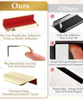 Comparison of No Drill Cabinet Finger Pulls 3.15 Inch Self Adhesive Edge Pulls 20 Pack with enhanced grip and double adhesive.