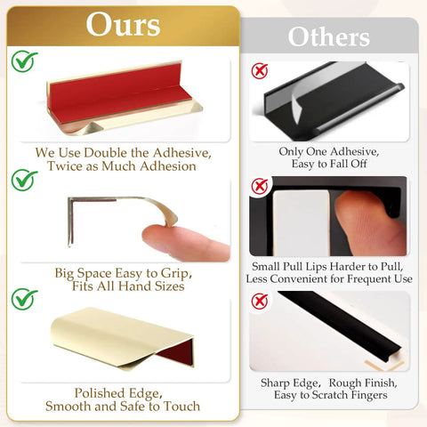 Comparison of No Drill Cabinet Finger Pulls 3.15 Inch Self Adhesive Edge Pulls 20 Pack with enhanced grip and double adhesive.