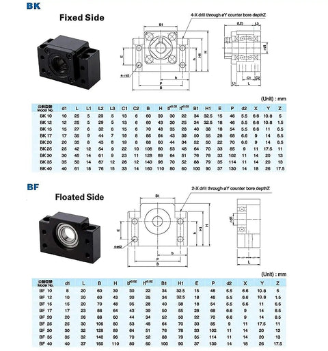 Technical diagram of BK BF12 bearing end supports detailing dimensions for Two Piece 16mm Ball Screw Kit SFU1610 RM1610 Anti Backlash.