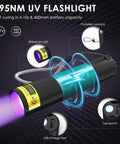 395nm UV flashlight from All-In-One UV Resin Kit With Rechargeable 395Nm Light, USB charge port, portable lanyard, top switch.