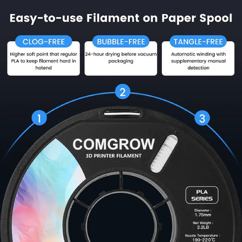 Premium PLA 3D Printer Filament 1.75mm Spool Cranking Out Dope Prints Every Time With Rock Hard Toughness Low Shrinkage Elite Layer Bonding Tailored For Daily Grind Creations