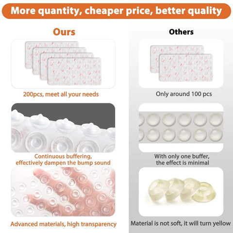Comparative image showing 200 Pack Clear Rubber Cabinet Door Bumpers with self adhesive vs competitors, highlighting quality and quantity.