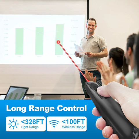 Game Changing Presentation Clicker for PowerPoint and Google Slides With USB Wireless Remote Laser Pointer Long Range 98ft