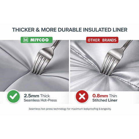 Comparison of 2.5mm thick seamless hot-press liner and 0.8mm thin stitched liner in Double Deck Insulated Lunch Bag With 15L Capacity