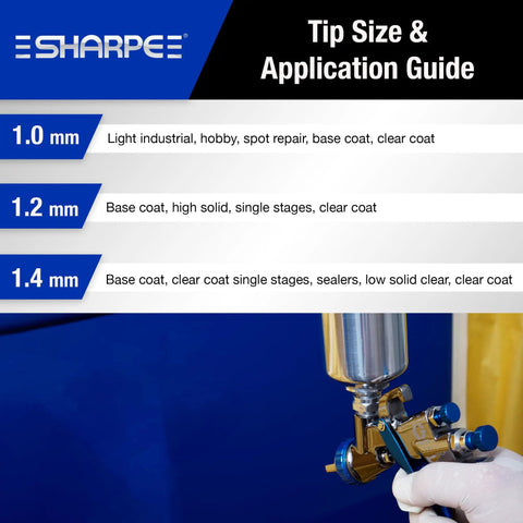 Tip size and application guide for Mini HVLP FX1000 Paint Spray Gun With 1.4 Mm Nozzle Two Finger Control For Anti Fatigue Painting