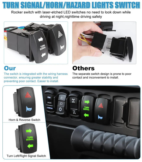 Plug And Play Universal UTV Turn Signal Kit With Horn And Rocker Switch Wiring Harness Pre Wired Blinker Street Legal