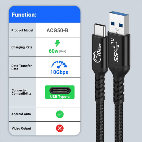 USB C Car Cable For Android Auto And CarPlay, 10Gbps USB 3.1 Gen 2, One And A Half Foot, Two Pack, Black, Plug And Play In Car Data Sync Cable For IPhone 15 Series And Android Phones. black braided USB-C to USB-A cable, 60W, 10Gbps