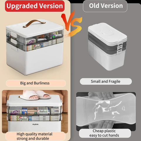 Must Have Three Tier Medicine Organizer With Leather Handle Portable Cabinet For Pills And First Aid Supplies For Home Storage Keeps Meds Neat And Accessible Great For Countertop Or Nightstand showing large capacity and durability compared to old version
