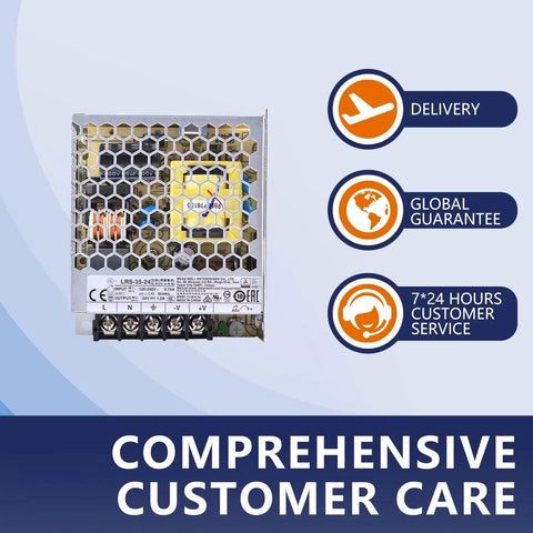 Solid Core Switching Power Supply Serving Up Steady 24 Volt 1.5 Amp 36 Watts For Plc Panels And Home Setups with honeycomb case.