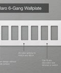 Six Gang Decorator Light Switch Cover Plate For Rocker Switches And Outlets Screwless Gloss White Wall Plate