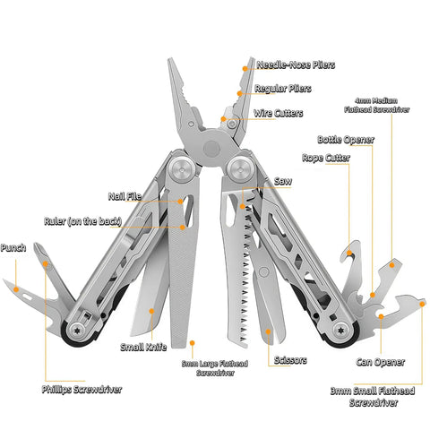 Diagram of All In One 16 In 1 Multitool Pliers with labeled functions including pliers, knife, scissors, saw, and screwdrivers.