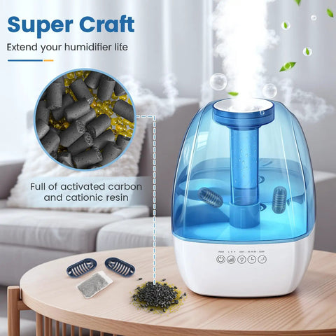 Demineralization Cartridge Pack For Ultrasonic Humidifiers 16 Pack, universal fit cartridge with activated carbon and resin detail