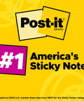 Yellow background with Post-it logo, text "America's #1 Sticky Note" citing 2024 market share data, promoting sticky notes.