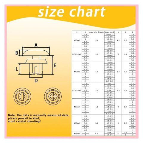 Size chart for R Type Nylon Push In Wall Anchors for Drywall, detailing dimensions and specifications.