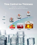 Graph showing ice thickness options on Heavy Duty Commercial Ice Maker Machine 800 Lbs Per Day With 300 Lbs Storage Bin Ice Ready In 10 To 15 Minutes Stainless Steel SECOP Compressor ETL Certified Perfect For Bar Cafe Restaurant Or Any Business