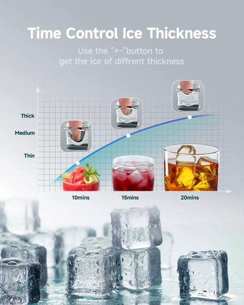 Graph showing ice thickness options on Heavy Duty Commercial Ice Maker Machine 800 Lbs Per Day With 300 Lbs Storage Bin Ice Ready In 10 To 15 Minutes Stainless Steel SECOP Compressor ETL Certified Perfect For Bar Cafe Restaurant Or Any Business