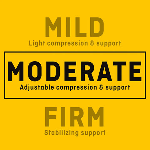Performance Ankle Support With Adjustable Straps For Moderate Compression Arch Lift And Breathable Moisture Wicking Comfort To Help Soothe Stiff Sore Or Injured Ankles And Keep You Moving All Day