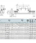 Get Smooth Action Fast With This High Precision Linear Guide Rail Kit Featuring 2pcs HGR15 Guides And 4pcs HGH15CA Blocks For Super Durable Slide Motion At Easy Installation Without Any Gimmicks Or Hassle. HGR15 linear rail dimension chart with HGH15CA block