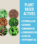 Mosquito Repellent Bracelets For Kids And Adults, DEET-Free, Plant-Based Essential Oils, natural ingredients list image