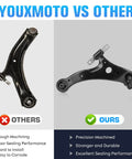 Toyota Sienna Front Lower Control Arm Suspension Kit Heavy Duty For 2004 2005 2006 2007 2008 2009 2010 Eight Piece Set With Front Lower Right And Left Control Arms Ball Joints Front Stabilizer Links Outer Tie Rod Ends Inner Tie Rod Ends