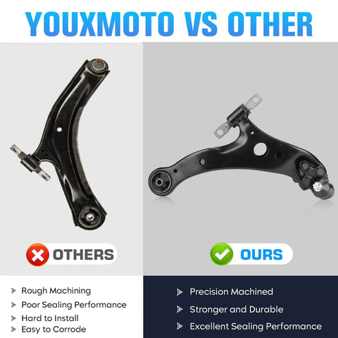 Toyota Sienna Front Lower Control Arm Suspension Kit Heavy Duty For 2004 2005 2006 2007 2008 2009 2010 Eight Piece Set With Front Lower Right And Left Control Arms Ball Joints Front Stabilizer Links Outer Tie Rod Ends Inner Tie Rod Ends