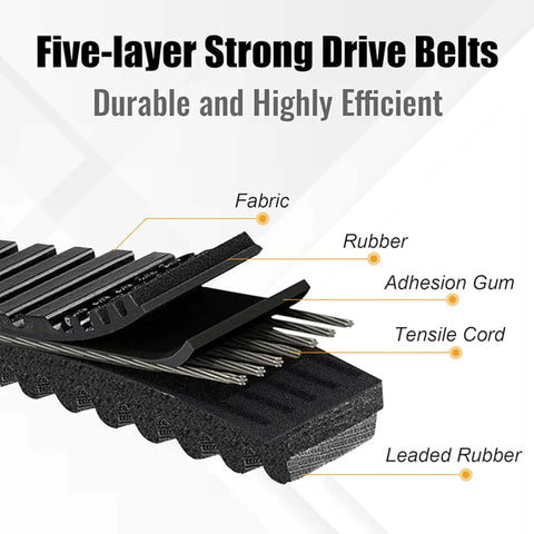 Cross-section of CVT Drive Belt For Ski Doo Snowmobiles MXZ 600 600R 800R 900 1200 showed fabric, rubber, adhesion gum, and tensile cord layers