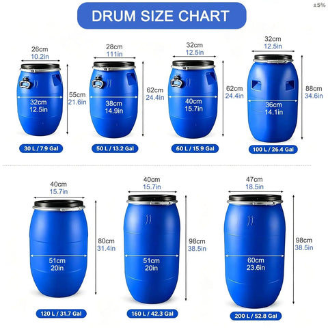 Drum size chart for Blue Plastic Drum With Lid For Water Storage And Bulk Shipping Open Top Barrel Keg Ring Latch Heavy Duty Industrial Container Multipurpose Rain Barrel Feed Bin Air Tight Design 100L
