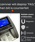 Effortlessly Verify Legit Greenbacks On The Go With This Hella Fast Portable Counterfeit Detector Machine displaying 'FAIL' for counterfeit bills.