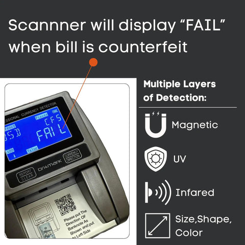 Effortlessly Verify Legit Greenbacks On The Go With This Hella Fast Portable Counterfeit Detector Machine displaying 'FAIL' for counterfeit bills.