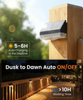 Kick It Up A Notch With This 8 Pack Of Solar Fence Lights delivering a cozy warm white glow mounted on a wooden railing.